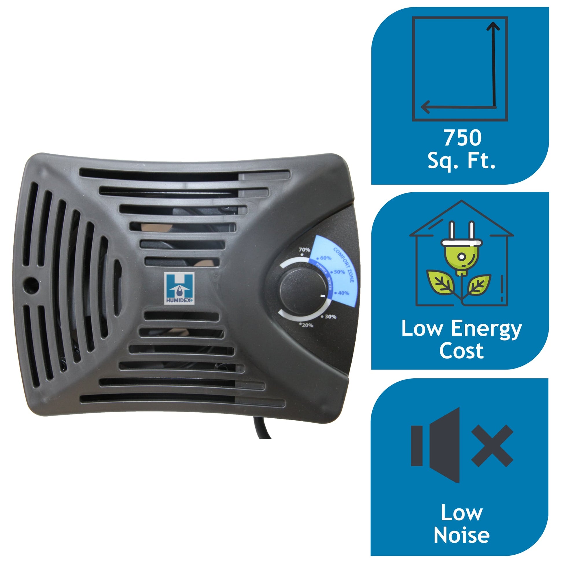 Humidex 35-Pint 75-Speed Dehumidifier (For Rooms 401- 1000sq ft) GVS-H-B